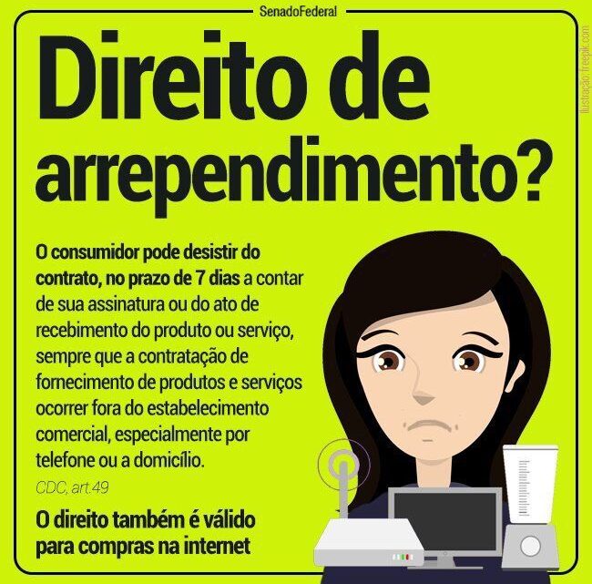 Direito de arrependimento: o que mudou?